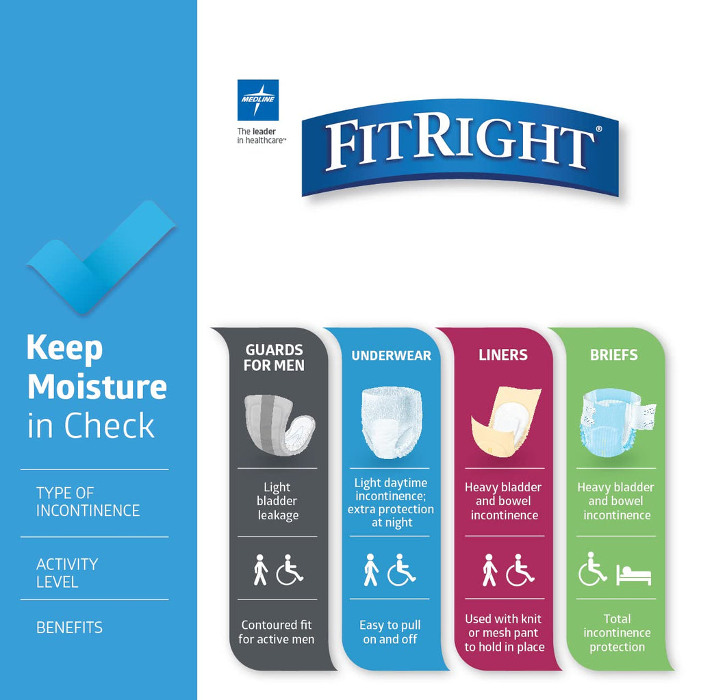 Medline FitRight OptiFit Extra+ Adult Diapers with leak stop guards, Disposable Incontinence Briefs with Tabs, Moderate Absorbency, X-Large, 56"-64", 20 count