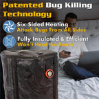 ThermalStrike Ranger Bed Bug Heater, Eliminates Eggs, Used by Professionals and Homeowners, Effective Against Moths, Carpet Beetles and Lice