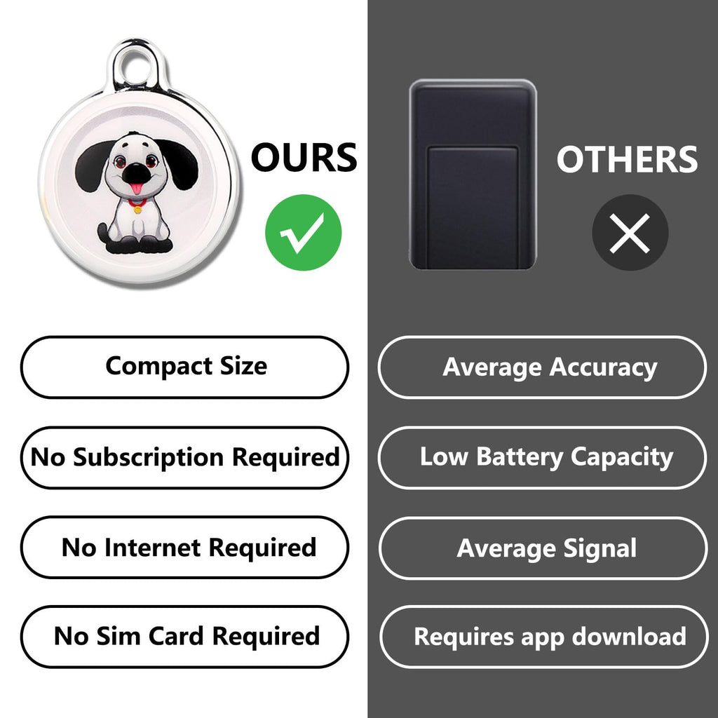 GPS Tracker for Vehicles Portable Car GPS Tracker Micro GPS Device All US Coverage Accurate Positioning for Vehicles Elderly Kids Pets No SIM Card No Subscription Required