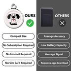 GPS Tracker for Vehicles Portable Car GPS Tracker Micro GPS Device All US Coverage Accurate Positioning for Vehicles Elderly Kids Pets No SIM Card No Subscription Required