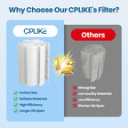 CPLIKE 48 Sq.Ft FS-2004 DE Grid Pool Replacement Filt-er Set Compatible with Unicel FS-2004, for Hayward Pro-Grid DE4820, for MicroClear DE4800, 7 Full + 1 Partial for 48 Sq.Ft (24 inch Height)