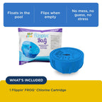 FROG Replacement Chlorine Cartridge for use with Flippin’ FROG Floating Sanitizer System - Prefilled Cartridges Support Easy Pool Maintenance and Cleaner & Clearer Water - 1 Pack