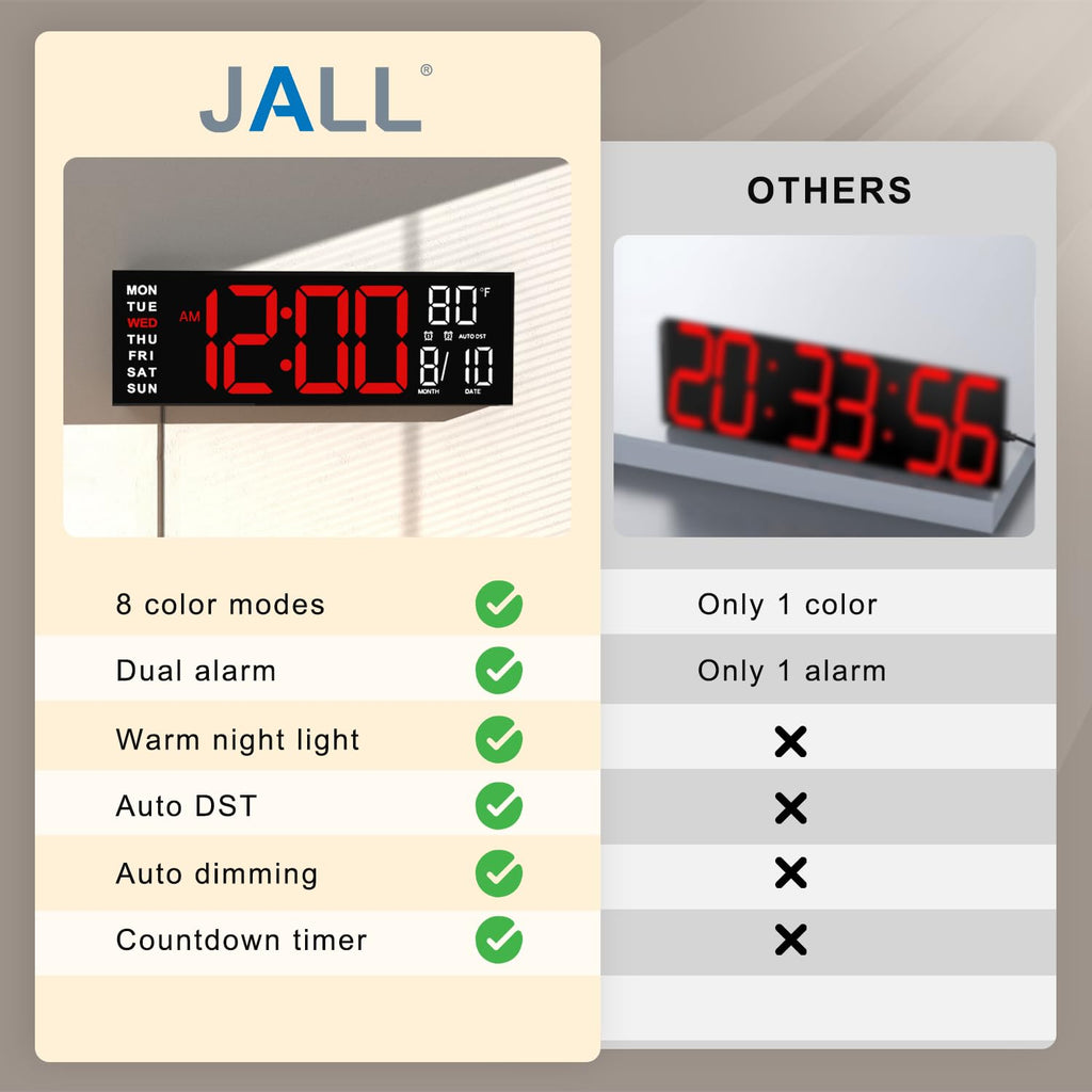 JALL 16" Large Digital Wall Clock Timer, Remote Controll, 2 Alarms, LED Display, 8 RGB Color, Auto DST, Temperature for Living Room, Bedroom, Desk, Mounted, Gift for Elderly (Red White, 16 inches)