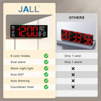 JALL 16" Large Digital Wall Clock Timer, Remote Controll, 2 Alarms, LED Display, 8 RGB Color, Auto DST, Temperature for Living Room, Bedroom, Desk, Mounted, Gift for Elderly (Red White, 16 inches)
