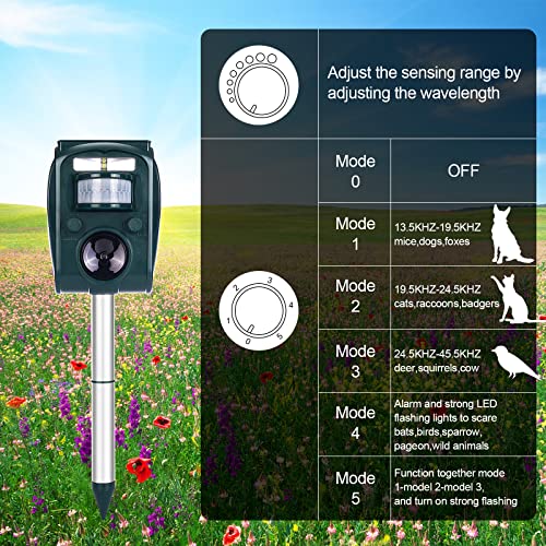 Bieuoky Solar Animal Repeller, Ultrasonic Repellent, Waterproof Motion Detection, LED Flashing Light, USB Rechargeable Aminal Repellent for Garden, Yard, Farm