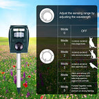 Bieuoky Solar Animal Repeller, Ultrasonic Repellent, Waterproof Motion Detection, LED Flashing Light, USB Rechargeable Aminal Repellent for Garden, Yard, Farm