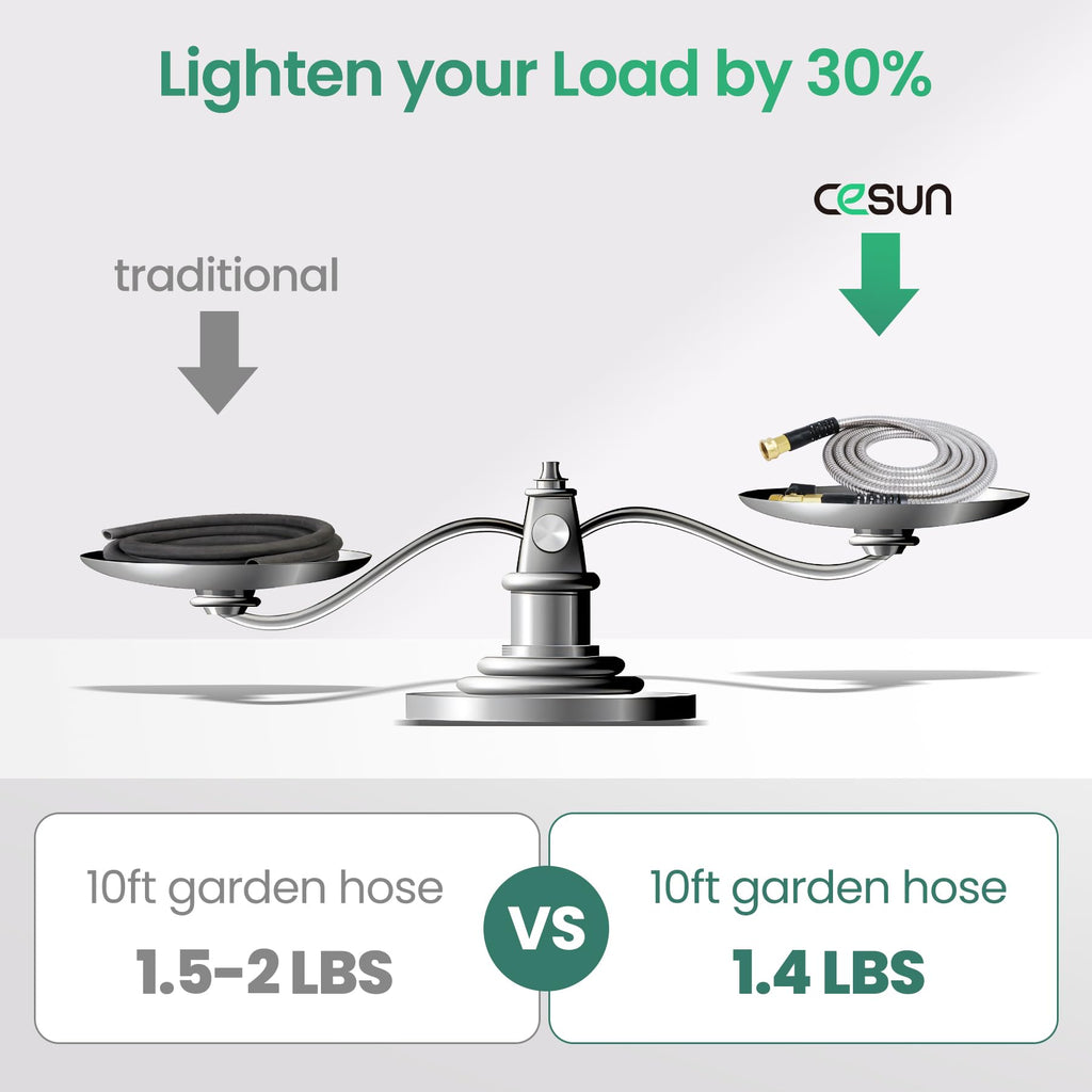 GARDEN Cesun 10 Feet Metal Garden Hose Lightweight Portable DURABLE Cool to The Touch