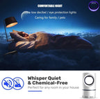 BRIRILINE Bug Zapper, Electric Mosquito & Fly Zappers/Killer - Insect Attractant Trap Powerful Bug Zapper Light, Hangable Mosquito Lamp for Home, Indoor, Outdoor, Patio (White)
