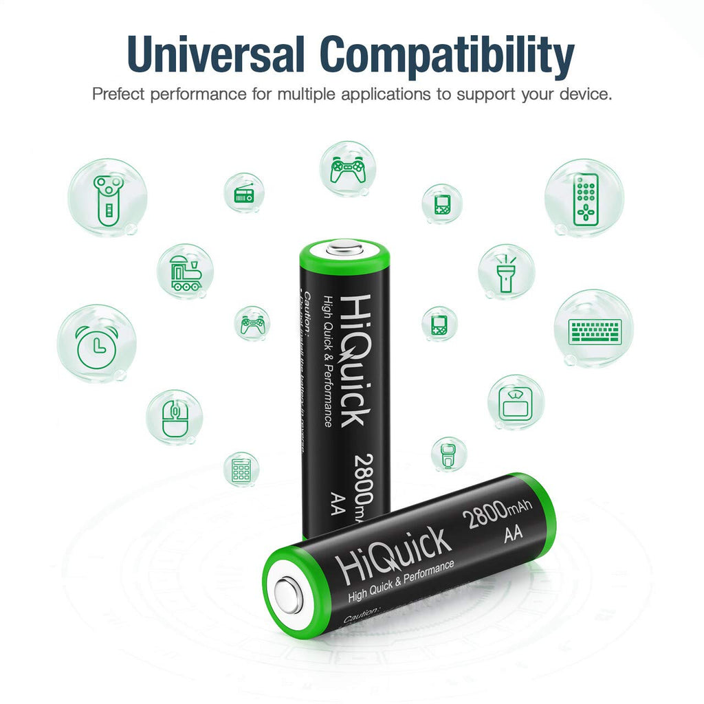 HiQuick 2800mAh AA Rechargeable Batteries High Capacity Performance, Per-charged 1.2V AA Batteries Pack of 8