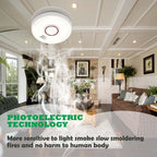 LSHOME 4 Pack Smoke Detector Fire Alarms 9V Battery Operated Photoelectric Sensor Smoke Alarms Easy to Install with Light Sound Warning, Test Button,9V Battery Included Fire Safety For home (GS526A-4)
