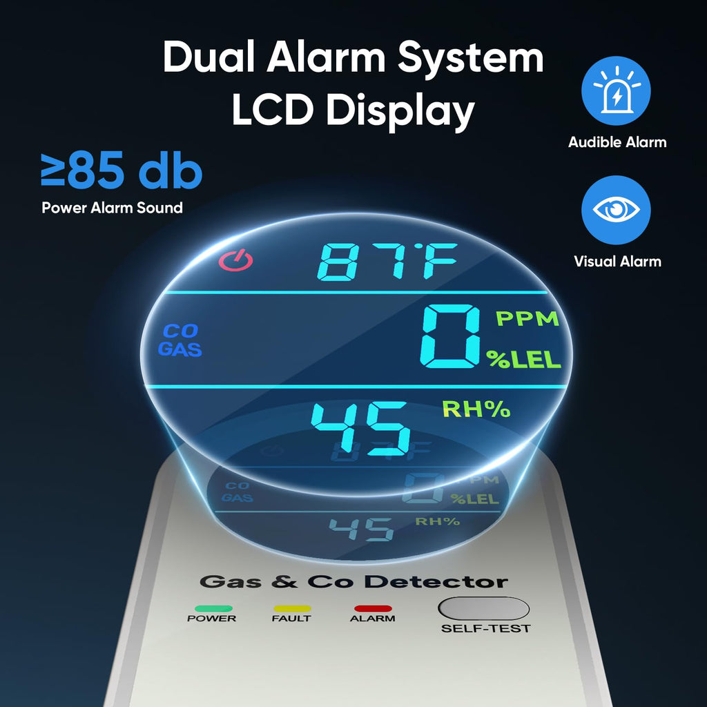 4-in-1 Natural Gas Leak Detector & Carbon Monoxide Detectors - Carbon Monoxide Detectors Plug in - Natural, Propane, Co & Gas Detector, Temperature & Humidity Detectors for Home, RV (White)
