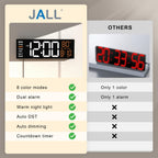 JALL 16" Large Digital Wall Clock Timer, Remote Controll, 2 Alarms, LED Display, 8 RGB Color, Auto DST, Temperature for Living Room, Bedroom, Desk, Mounted, Gift for Elderly (White Orange, 16 inches)