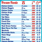 Ninja Air Fryer Cooking Times All-in-One Magnet Compatible with Most Ninja Foodi Models Accurate Guide Big Text Easy to Read Cheat Sheet 8”x11” Oilproof Chart Cookbook Recipe Kitchen Accessories Gift