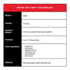 Victor Rat-A-Way Rat Repellent, 1 Count (Pack of 1)