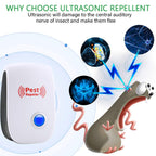 Ultrasonic Pest Repeller 6 Packs Electronic Plug in Indoor Sonic Repellent pest Control for Bugs Roaches Insects Mice Spiders Mosquitoes