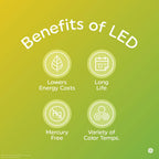 GE Daylight LED 60W Equivalent General Purpose A19 Light Bulbs (12 Pack)