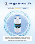 POOLPURE 6541-397 Spa Filter Cartridge Compatible with Sundance Spa Filter 880 Series, 2009-2023, Sundance 6541-397 (with Outer Filter 6473-165 and Inner Filter 6473-164), FC-2772, AK-80802, 1pack
