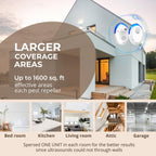Ultrasonic Pest Repeller 6 Pack Mice Repellent Indoor Rodent Roach Spider Insect Repellent Plug-in Home Attic Garage Basement