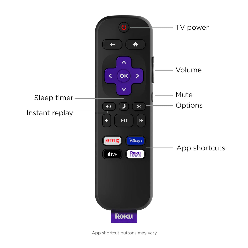 Roku Remote (Official Manufacturer Product) | TV Remote Control with TV Controls, Simple Setup, & Pre-Set App Shortcuts - Replacement Remote Compatible with Roku TV Models ONLY (Not Roku Players)