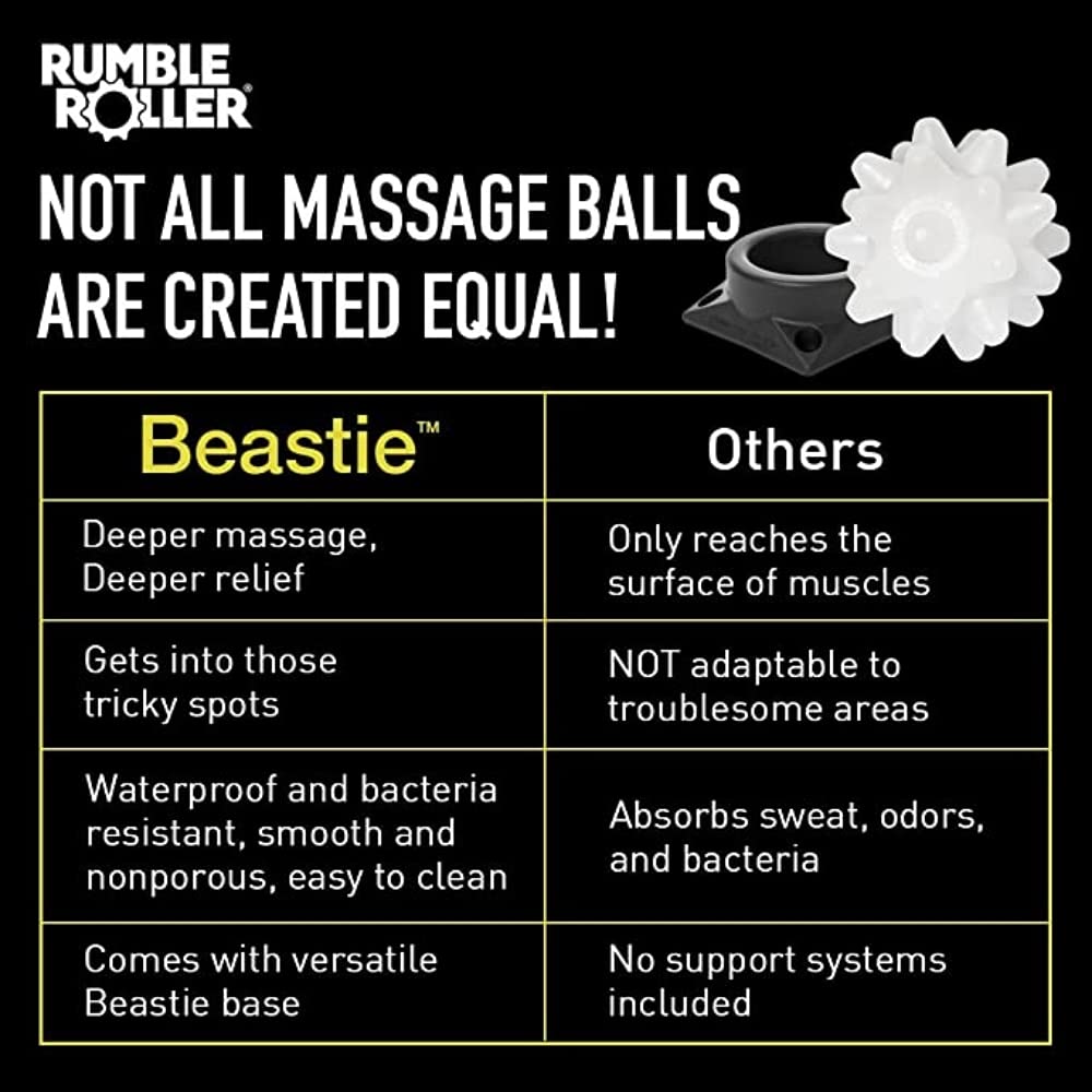 RUMBLE ROLLER RumbleRoller BXA Xtra Firm Beastie Massage Ball + Base