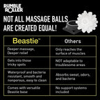 RUMBLE ROLLER RumbleRoller BXA Xtra Firm Beastie Massage Ball + Base