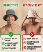 Adjustable Natural Wool Sauna Hat for Men and Women - Sauna Cap with Sweatband - Insulating Breathable Wool Banya Hat for Spa, Home Steam Room, Bathhouse - Comfortable Unisex Steam Room Hats