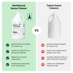Northwood Sauna - Sauna Cleaner - Natural Wood Cleaner & Deodorizer - Makes 10x More Solution - 1 Gallon (128 Fl Oz)