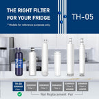 TEEHAY W10295370A Water Filter Replacement, Compatible With EDR1RXD1, Filter 1, WHR1RXD1, W10295370, KAD1RXD1, P8RFWB2L, P8WB2L, P4RFWB, P5WB2L (PURPLE, 2 Pack)