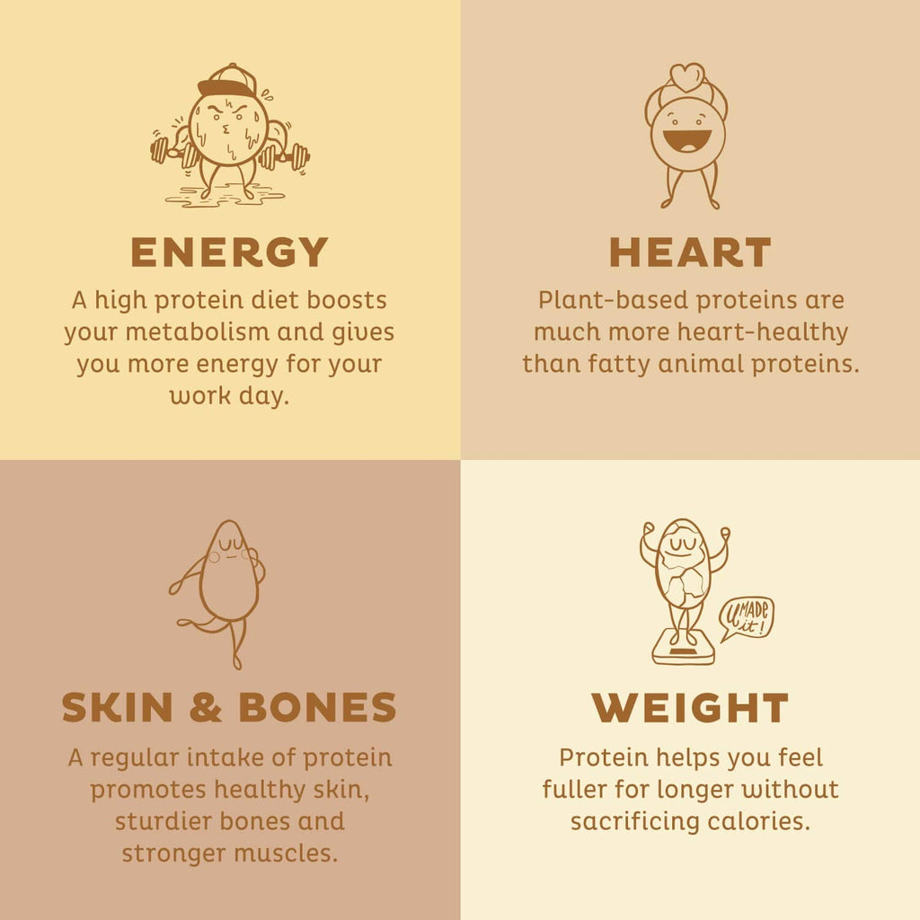 KOS Vegan Protein Powder, No Erythritol, Vanilla - USDA Organic Pea Protein Blend, Plant Based Superfood Rich in Vitamins & Minerals - Keto, Dairy Free - Meal Replacement for Women & Men, 14 Servings