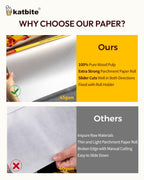 Katbite Heavy Duty Parchment Paper Roll for Baking, 12 in x 524 ft Non-Stick Baking Paper for Cooking, Baking Cookies, Grilling, Air Fryer and Steaming