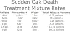 Quest Reliant Systemic Fungicide (Agri-Fos/Garden Phos) 1 Gallon