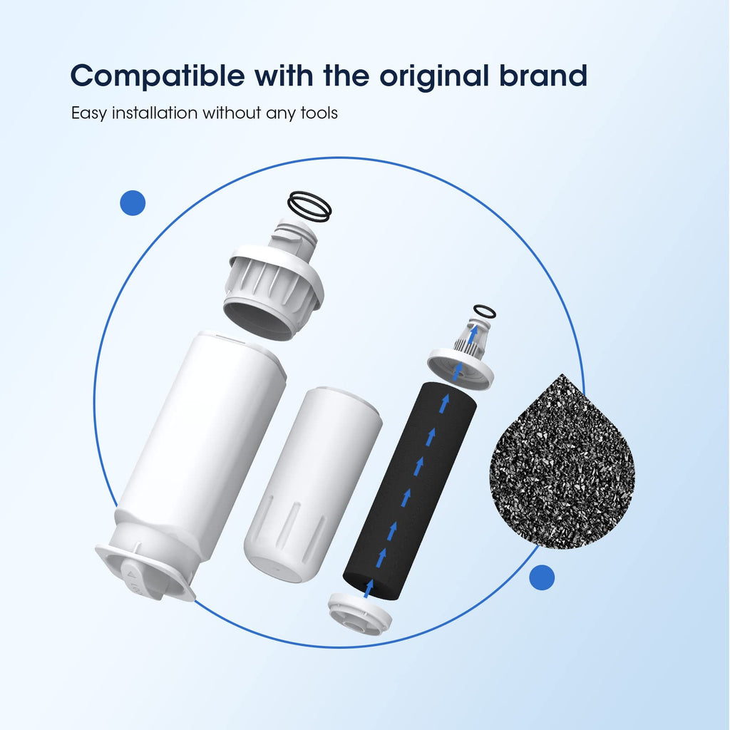 GLACIER FRESH DA97-17376B HAF-QIN Water Filter Replacement for Samsung HAF-QIN/EXP, DA97-08006C, RF23M8070SG, RF23M8070SR, RF23M8090SG, RF23M8090SR, RF23M8570SR, RF23M8590SG (3 Pack)