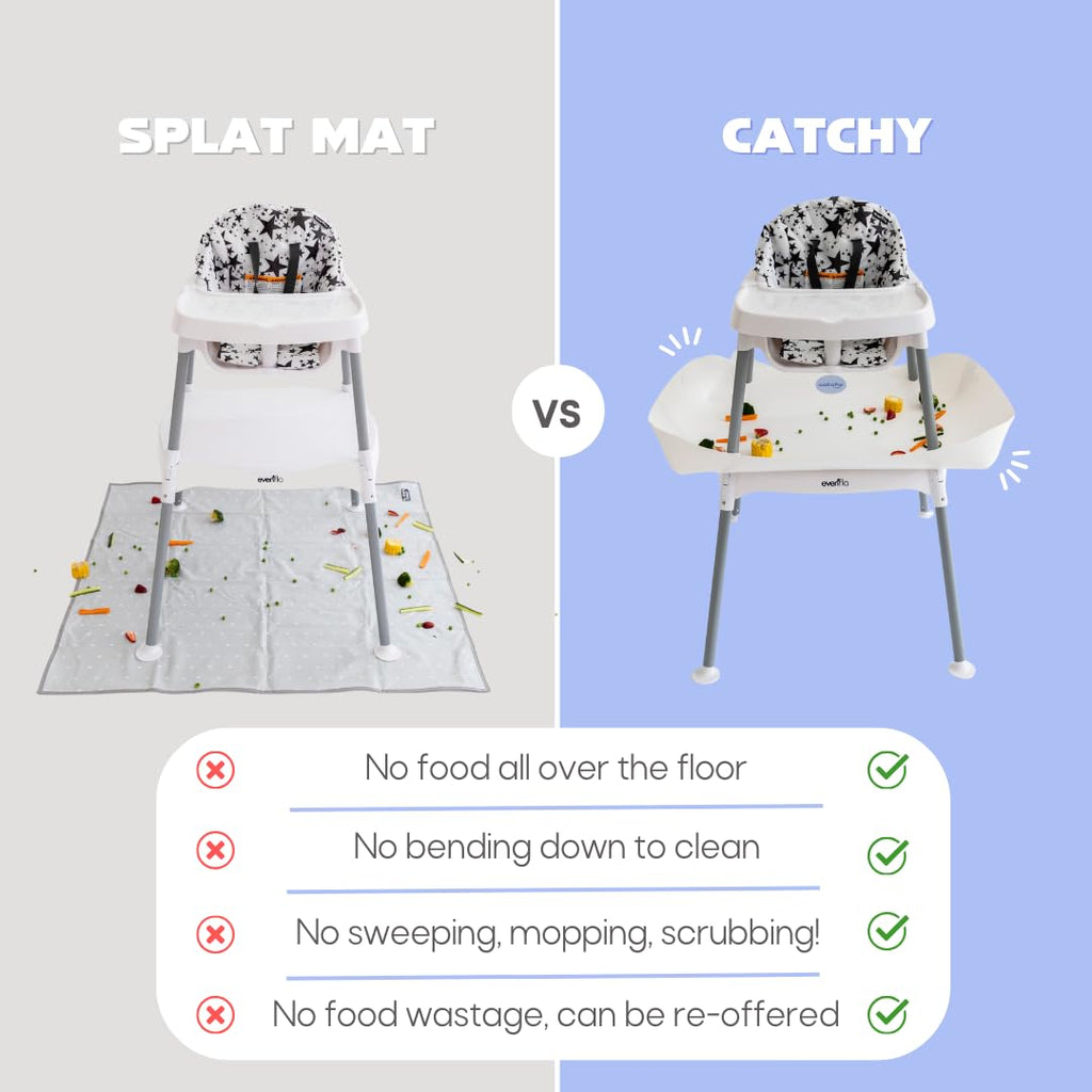 CATCHY - Food Catcher - Compatible with Evenflo 4-in-1 Eat & Grow High Chair + 11 Other High Chairs - Highchair Sold Separately - Baby & Toddler Food & Mess Catcher - Under High Chair Accessory