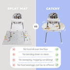 CATCHY - Food Catcher - Compatible with Evenflo 4-in-1 Eat & Grow High Chair + 11 Other High Chairs - Highchair Sold Separately - Baby & Toddler Food & Mess Catcher - Under High Chair Accessory