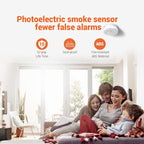 Jemay Smoke Detector, Smoke Alarm with Advanced Photoelectric Technology, Smoke Detector with Test Button and Low Battery Reminder, Fire Alarm with Battery Backup Used in Home, AW106, 10 Packs
