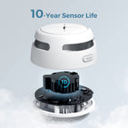 AEGISLINK Interlinked Smoke Detector, Smoke Alarm with Replaceable Battery, Wireless Interconnected Smoke Alarm, S-RF500 (RF Interlinked, 6-Pack)
