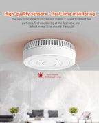 Jemay 9 Pack Smoke Detector, Fire Alarm Battery Powered, Smoke Alarm with Advanced Photoelectric Technology, Smoke Detectors with LED Indicator & Silence Button, Fire Safety for Home and Bedroom