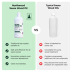 Northwood Sauna - Sauna Wood Oil - 100% Pure Paraffin Oil - Traditional Sauna Sealer - 1 Quart (32 Fl Oz)