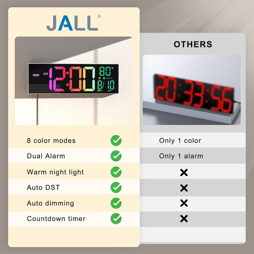 JALL 16" Large Digital Wall Clock with Remote Control, Timer, Alarm with Big LED Screen Dispaly, 8 RGB Colors, Auto DST, Temperature for Living Room, Bedroom, Mounted, Gift for Elderly, White