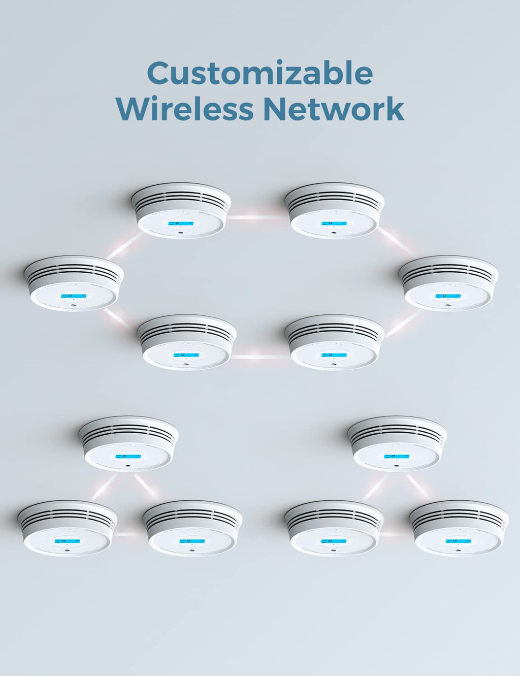 AEGISLINK Smoke Carbon Monoxide Detector, Interlinked Combination Smoke CO Alarm, Battery Powered, Wireless Interconnected, Digital Display, SC-RF220, 6-Pack