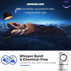 Bug Zapper Indoor, USB Mosquito Zapper Indoor, UV Light Mosquito Lamp Traps Mosquito Flying and Insects, Mosquito Killer for Home, Indoor, Outdoor, Patio (White)