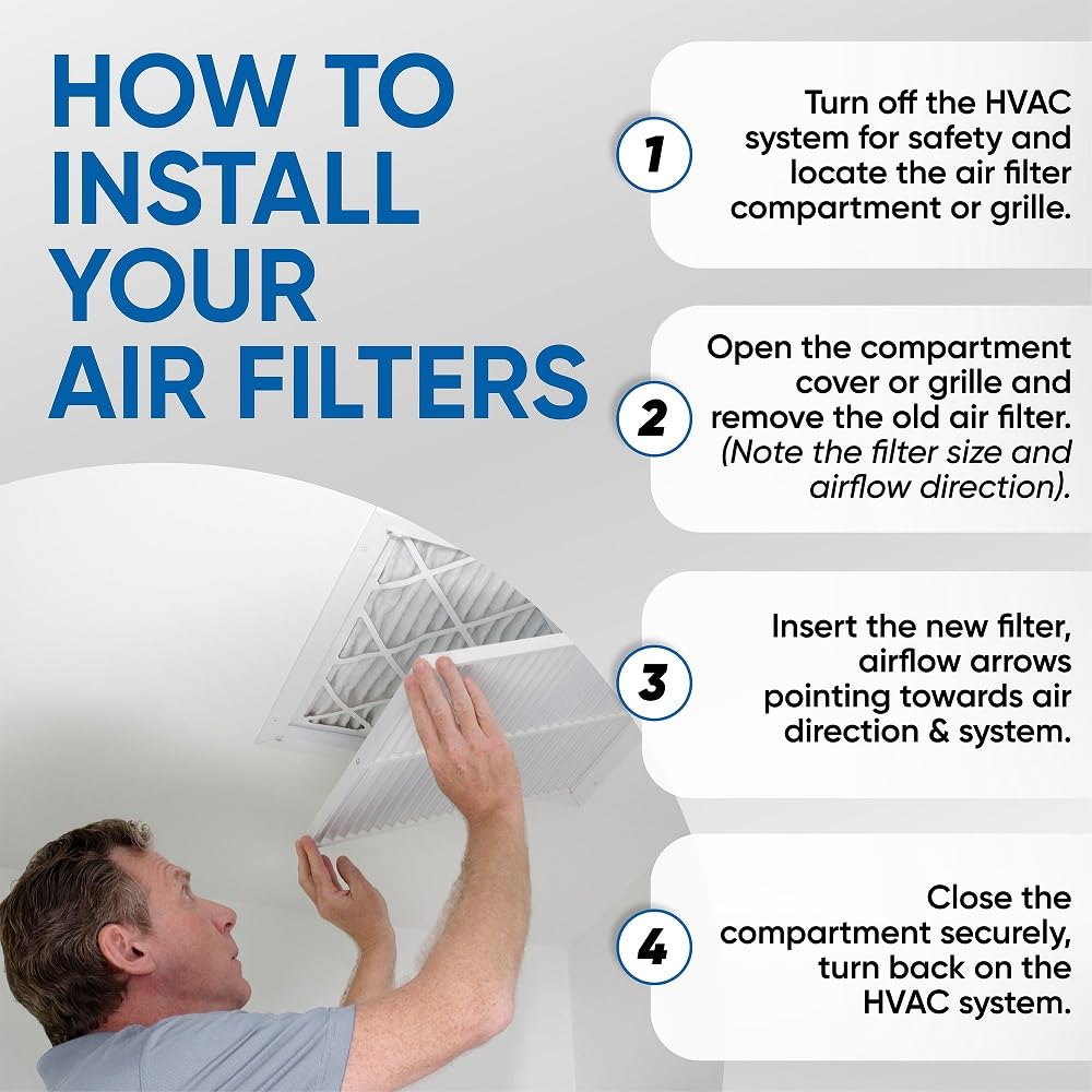 Glasfloss 16x25x1 MERV 10 (FPR 5-6) Pleated Air Filters By Glasfloss. Box of 6. Actual Size: 15-1/2 x 24-1/2 x 7/8