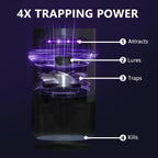 Fieemoo Indoor Insect Trap Non-Zapper Fruit Fly Traps for Indoors, Mosquito Traps with Bug Light, Suction & Bottom Air Drying Tray, Gnat Traps for House Indoor, Bug Catcher & Killer Sliver Blue