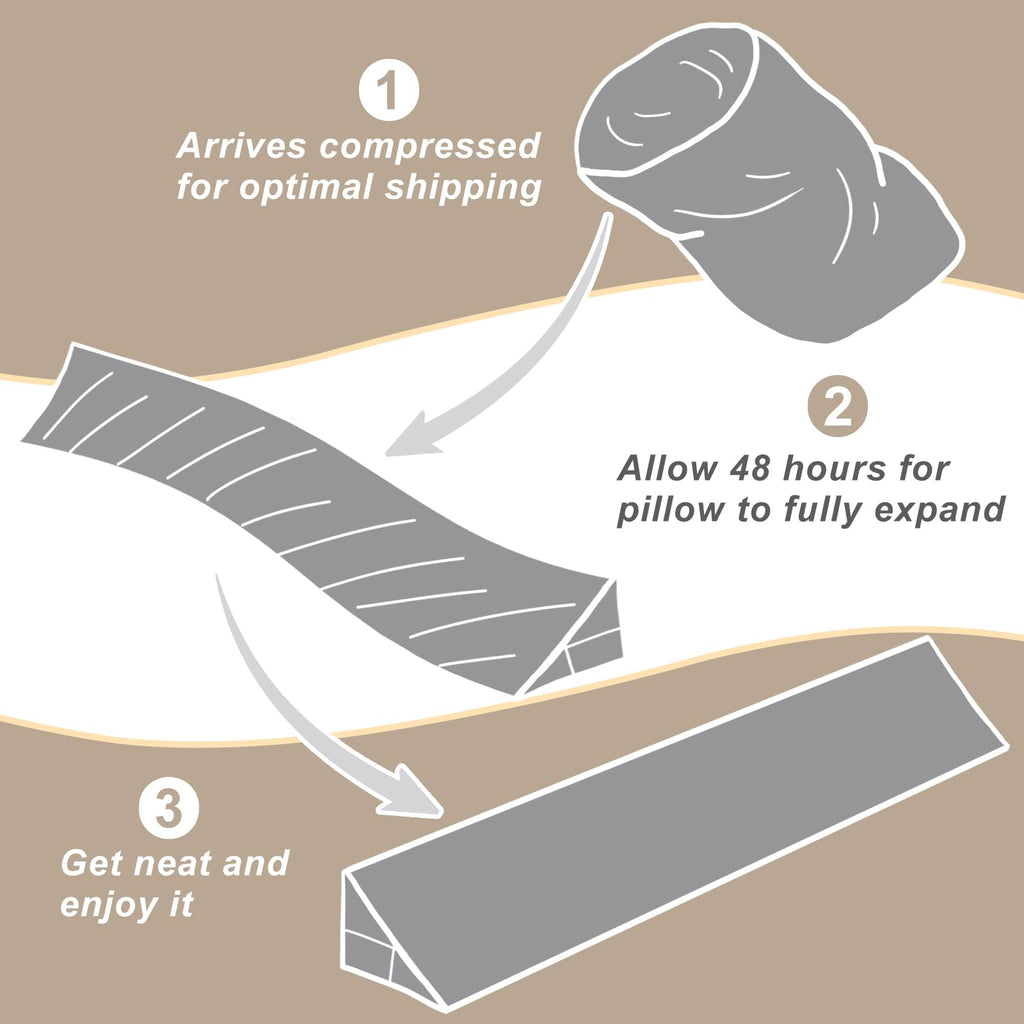 Lvemilio Queen Size(60"x10"x6") Bed Wedge Pillow, Bed Gap Filler for Headboard, Headboard Bolster Pillow, Wall Pillow, Fill The Gap (0-8") Between Headboard/Wall and Mattress
