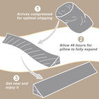 Lvemilio Queen Size(60"x10"x6") Bed Wedge Pillow, Bed Gap Filler for Headboard, Headboard Bolster Pillow, Wall Pillow, Fill The Gap (0-8") Between Headboard/Wall and Mattress