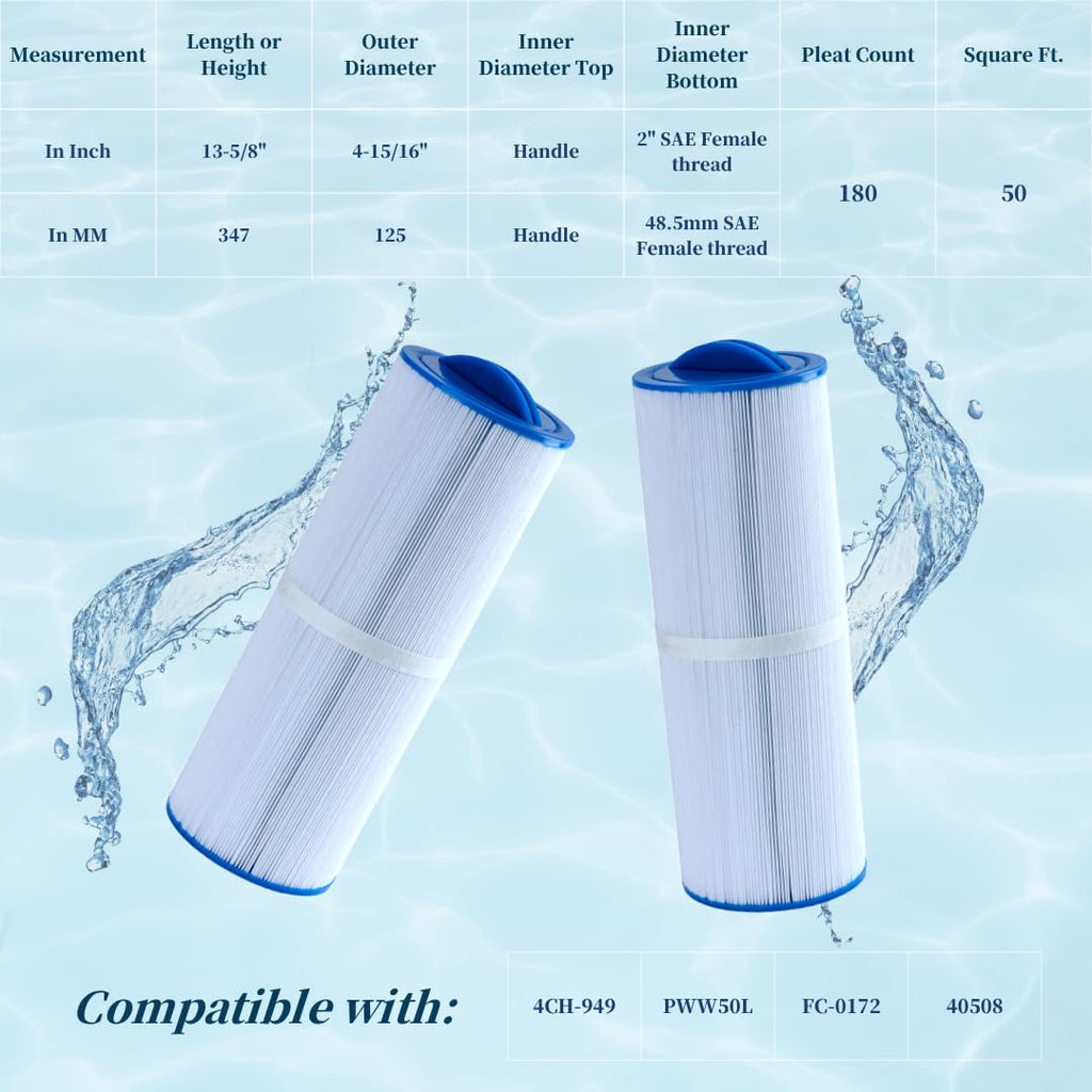 Malaka Spa Replacement Filter FD2007 Compatible with PWW50L 4CH-949 FC-0172, Hot Tub Replacement Filter Cartridge, 2-Pack