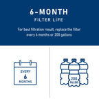 TEEHAY ULTRAWF Frigidaire Water Filter Replacement, Compatible with Frigidaire ULTRAWF, Pure Source Ultra, Kenmore 9999, 469999, 46-9999, A0094E28261 (White, 2 Pack)