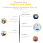 Carbon Monoxide Detector,CO Gas Monitor Alarm Detector Replaceable Battery with Digital LCD Display and Sound Warning for Home/Kitchen/Bedroom