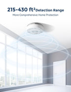 Ecoey Smoke Alarm Fire Detector, Battery Included Photoelectric Smoke Detector with Test Button and Low Battery Signal, Small Fire Alarm for Home, Bedroom FJ136GB, 6 Packs