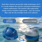 Hot Tub Cartridges Replacement for Frog Ease Floating System，Compatible with Frog Ease Floating System，Continuously Releasing Chlorine for 3-4 Weeks，Smart Self-Regulating Water Treatment-3Pack